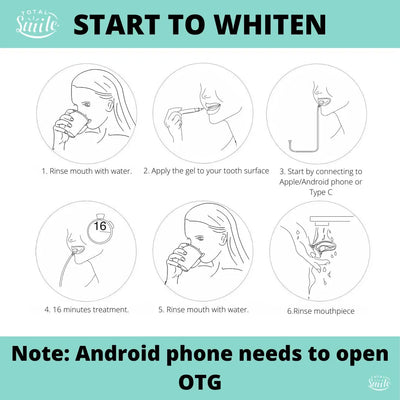 Total Smile Eksklusiewe Whitening Duo