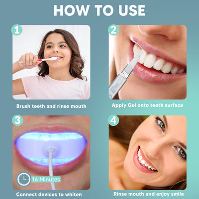 Universal Teeth Whitening Kit