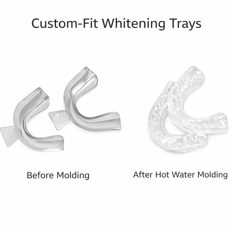 Thermoform Mouth Trays & Storage Case